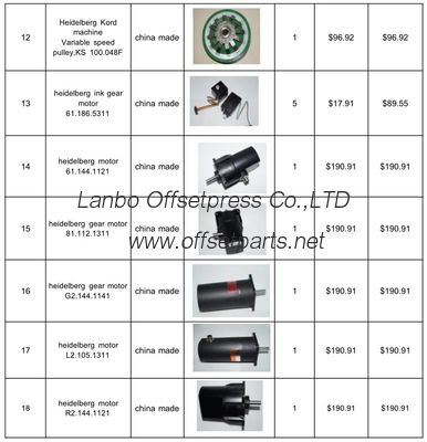 high quality original carrier air blower F2.028.410S for CD102 machine